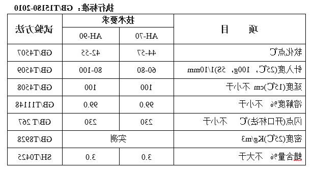 金澳科技